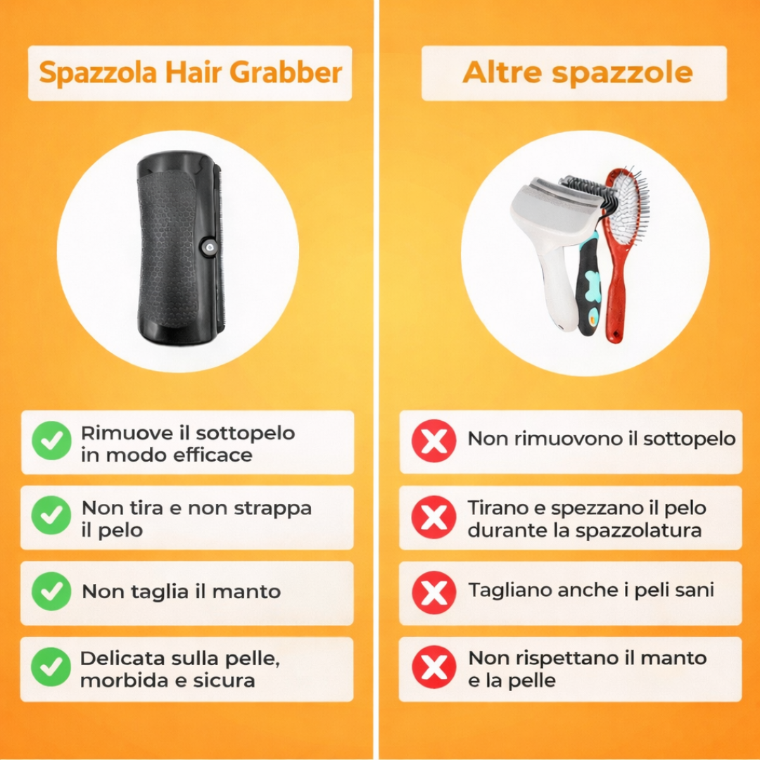 Hair Pro Groom ™ – Spazzola Districante Per La Toelettatura Di Cani e Gatti