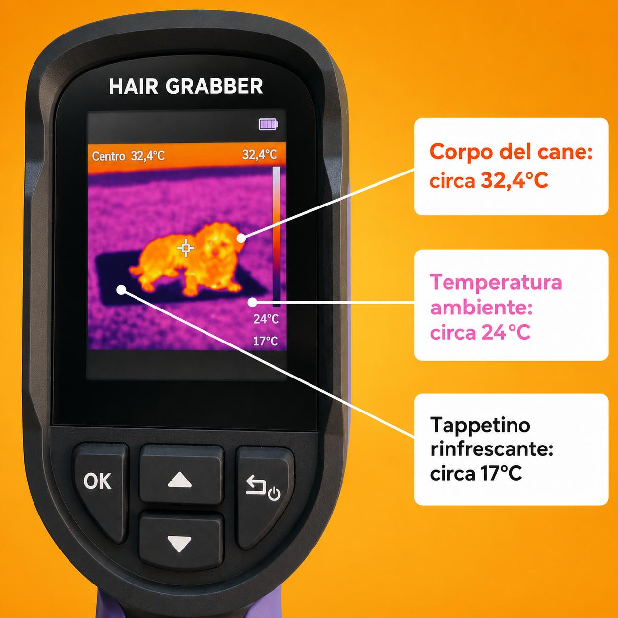 FreshPaw™ – Tappetino Rinfrescante per Cani e Gatti