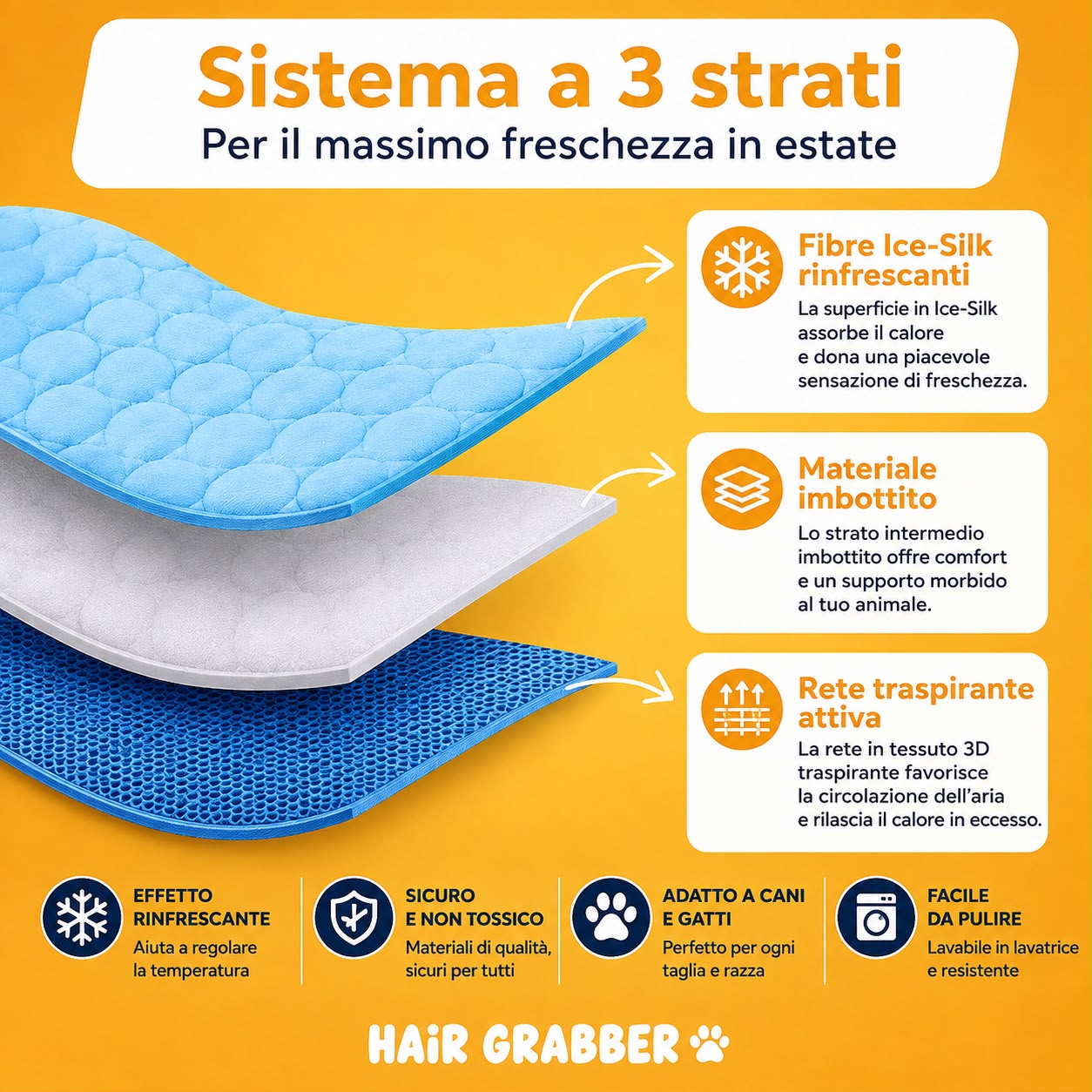 FreshPaw™ – Tappetino Rinfrescante per Cani e Gatti