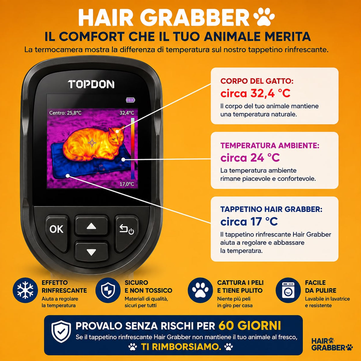 FreshPaw™ – Tappetino Rinfrescante per Cani e Gatti